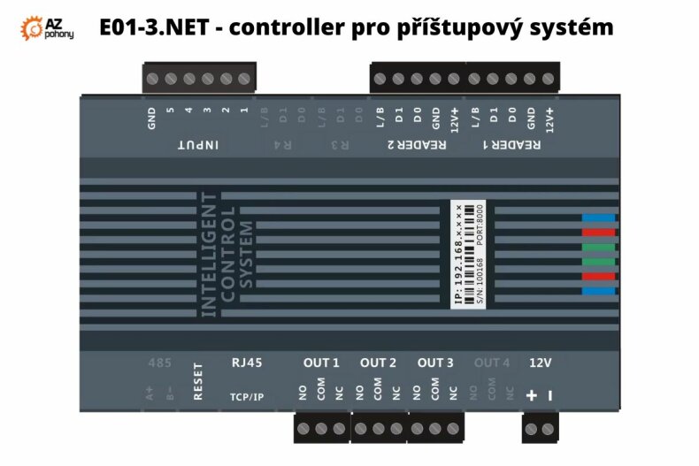 E01-3.NET (1200 x 800 px)